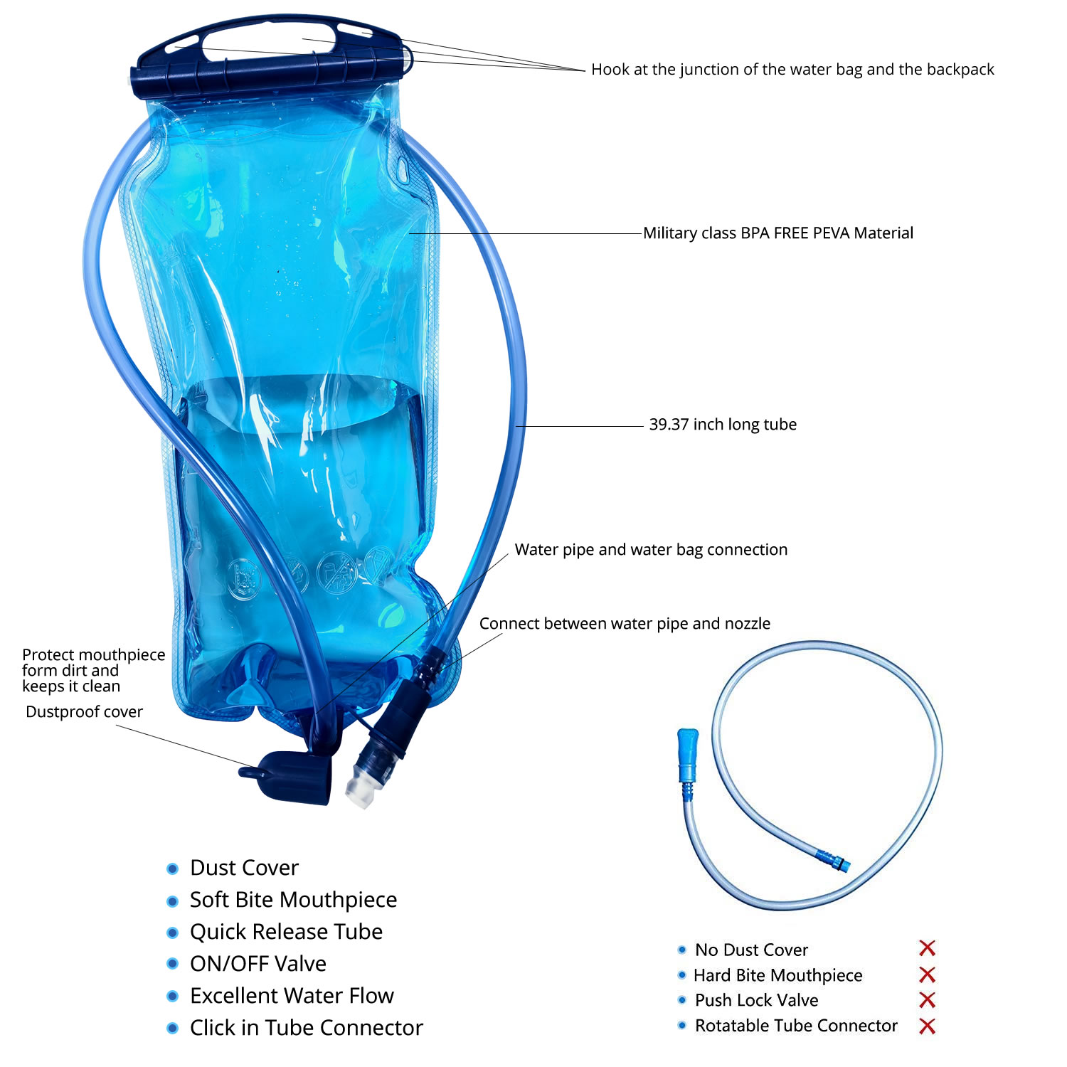 WAP01  Popular Hot sell 1PC Sp - Hydration Pack Outdoor ulasan dan harga